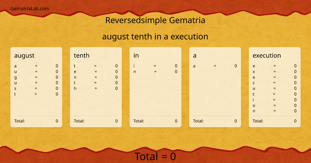 august tenth in a execution in reversedsimple Gematria